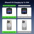 Duzzona W18 Qi2 hurtig trådløs oplader 15W - iPhone 12/13/14/15 - hvid