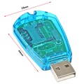 USB SIM Kort Læser