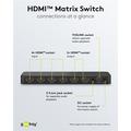 Goobay HDMI 2.0 Matrix Bryder 4 til 2 - Sort