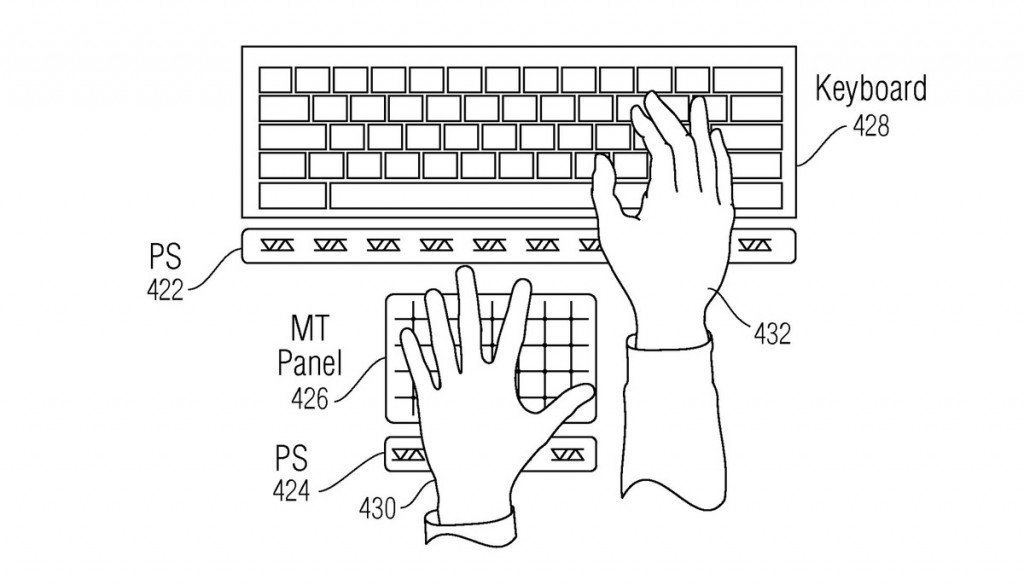 touchpad