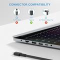 65W USB-C PD-oplader til Dell-bærbare computere – 20V/3.25A