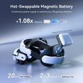 AMVR BS1 batterihovedrem med køleventilator til Meta Quest 3 - 8000mAh - hvid