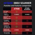 AT500 OBD2-scanner - bildiagnosticeringsværktøj med 2.4" TFT-skærm - sort / gul