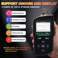 AT700 OBD2-diagnosescanner til biler med 2.4" TFT-skærm - sort
