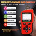 AT700 OBD2-diagnosescanner til biler med 2.4" TFT-skærm - rød