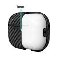 AirPods Pro 3 TPU Cover med Karabinhage - Karbonfiber
