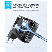 Anker 100W GaN-vægoplader med smart display - grå