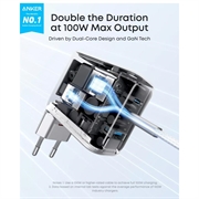 Anker 100W GaN-vægoplader med smart display - sølv