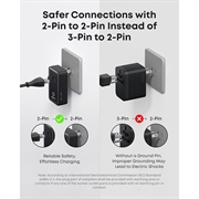 Anker Nano 5-port rejseadapter - 20W - Sort