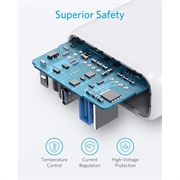 Anker PowerPort PD+ 2 vægoplader med to porte - 35W - hvid