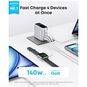 Anker Zolo 140W GaN Desktop-oplader med USB-C-kabel - Sølv