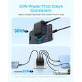 Anker Zolo 50W vægoplader - 2x USB-C, 2x USB-A
