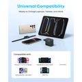 Anker Zolo 70W GaN-vægoplader - 3x USB-C, 1x USB-A - Sort