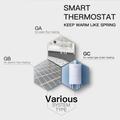 BHT-002 WiFi-smarttermostat til kedelvarme med berøringsskærm - sort