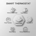 BHT-002 WiFi-smarttermostat til kedelvarme med berøringsskærm - sort