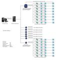 BHT-1000GB Smart termostat til elektrisk gulvvarme - hvid