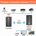 BOVBOX 090 Trådløs HD-sender og modtagersæt - 200m rækkevidde, 4K-input