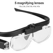 Beileshi 11642DC LED-hovedbåndslup - 1.5X-4.5X