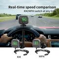 C80 6-i-1 HUD-skærm til bilen med Bluetooth 5.3 og FM-sender - sort