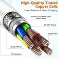 D-POWER 2002 USB-A/USB-C-kabel 3A - 2m - hvid