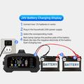 E-FAST TK-2500 Automatisk Batterioplader - 25A - Lion, LiFePO4, AGM GEL, Bly-syre, 12V/24V - Sort / Rød