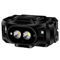 E-Smarter 609 Vandafvisende Ultrahøj Lys LED Pandelampe