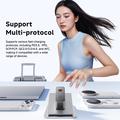 Essager ES-CD65 65W GaN-vægoplader - USB-C/USB-A - hvid