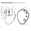 F-33 trådløs trackball-mus - 5 DPI-indstillinger