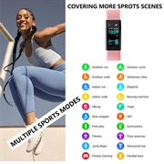 F71 Smart Armbånd / Fitness Tracker med blodtryksmåling - Pink