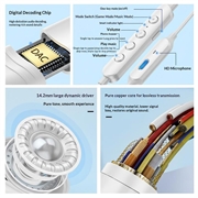 GC0098 Type-C kablede øretelefoner med mikrofon - hvid