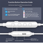 GC0098 Type-C kablede øretelefoner med mikrofon - hvid