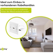 Goobay HDMI 2.0 Vægudtag - Hvid