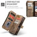 Google Pixel 10 Pro XL Caseme C30 Multifunktionel Pung - Brun