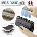 Google Pixel 11 Pro XL CaseMe C36 RFID Taske / Etui m. Pung - Sort