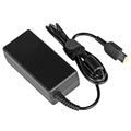 Green Cell Oplader/Adapter - Lenovo IdeaPad, Flex, Yoga - 45W