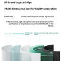 H13 HEPA-udskiftningsfilter til Xiaomi Smart Air Purifier 4 Pro - Grøn