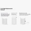 H13 HEPA-udskiftningsfilter til Xiaomi Smart Air Purifier 4 Pro