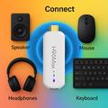 H96 MAX M20 L3 Android TV-stick med Google Voice Assistant