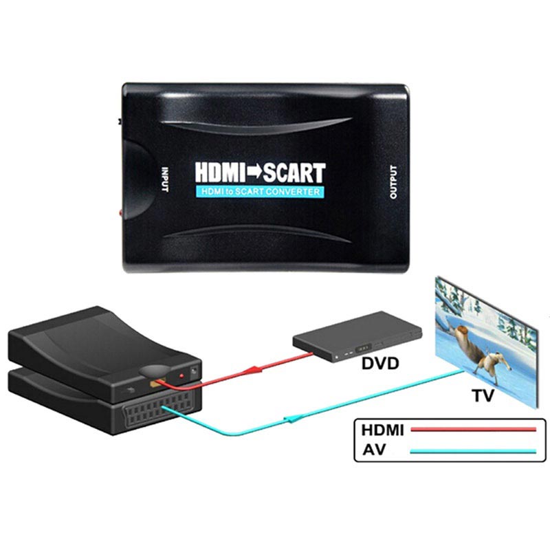 Tag telefonen Blåt mærke område HDMI / SCART adapter - Anskaf dig en HDMI til SCART adapter billigt