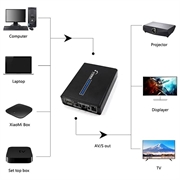 HDMI til S-Video / AV-videokonverter