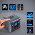 HW866 300W GaN-bordoplader med LCD-skærm og 2 udtrækkelige USB-C-kabler