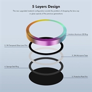 Huawei Pura 70 Hat Prince Kamera Linse Skærmbeskyttelse Hærdet Glas