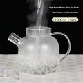 Varmebestandig tekande / vandkande i borosilikatglas - 600ml