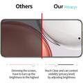 Honor 600 Smart Privacy Full Cover Skærmbeskytter Hærdet Glas - Sort Kant