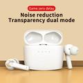 J8 Active Noise Reduction TWS-høretelefoner med opladningsetui - hvid
