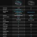 LF9 Pro 1080P Dashcam 2K til bil - Wi-Fi, natvision, parkeringsvagt, G-sensor - sort