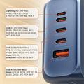 Ldnio Q8 100W GaN-hurtigoplader - 3x USB-C, USB-A, Lightning - Blå