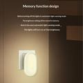 Ldnio Y1 LED-natlampe med stik og automatisk sensor – 3500K – varmhvid