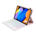 Lenovo Idea Tab Bluetooth-tastaturetui - pink