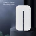 M8 150 Mbps 4G LTE bærbar WiFi-router - hvid